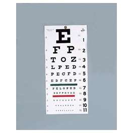 Eye Chart Plastic 